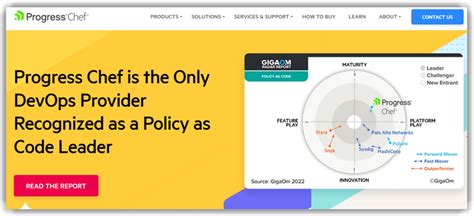 Software Configuration Tools 的图像结果