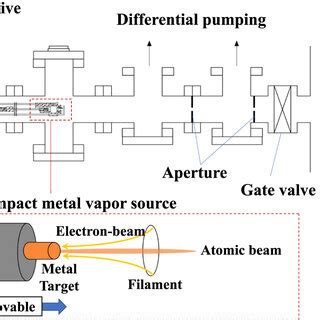 Injection Method Tutorial 的图像结果