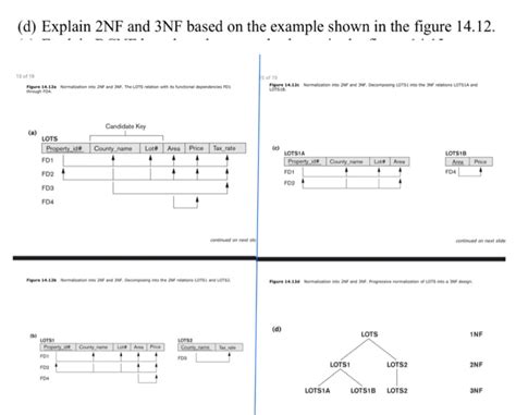 2NF Example 的图像结果