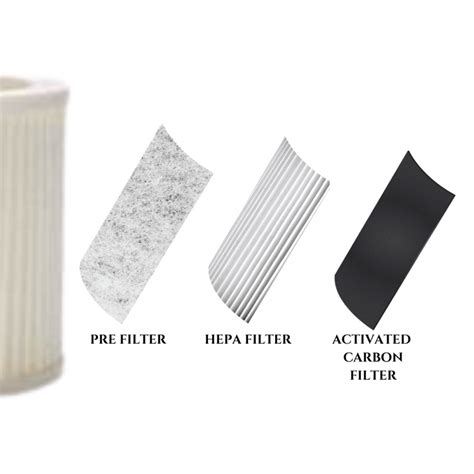 HEPA Filter for Intelligent Air Purifier (White) – Curated For Cars