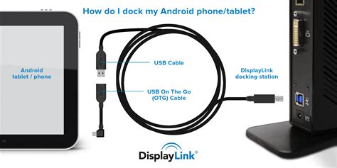 DisplayLink Setup Guide 的图像结果