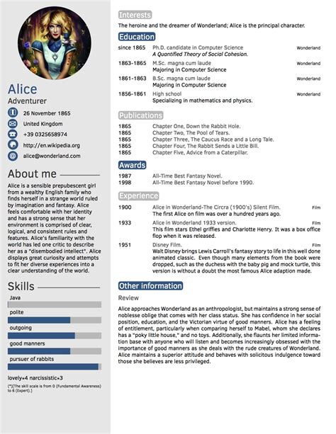 Example of Curriculum Vitae Format 的图像结果