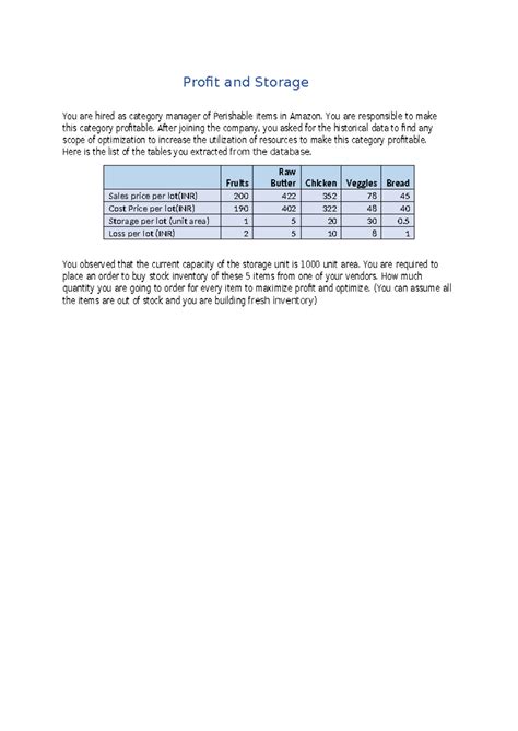 Data Modeling Practice Material - Profit and Storage Problem You are ...