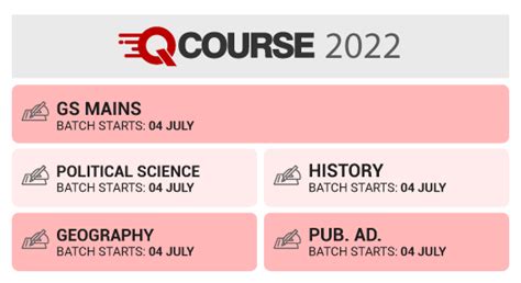 IAS Toppers Copy, UPSC Topper Answer Booklets - GS SCORE