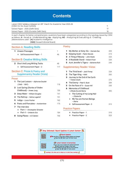 CBSE Question Bank English Core For Class 12 | For 2026 Board Exam ...