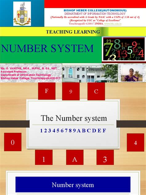 Image result for Number System Lesson Explanation