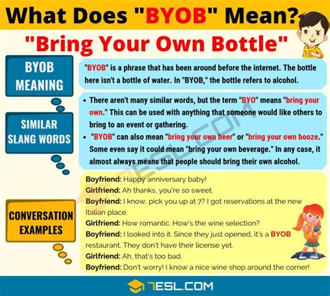 Image result for Byob Tutorial