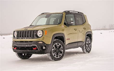 2015 Jeep Renegade 2015 Jeep Renegade: LIVE STREAM Interview And Mega
