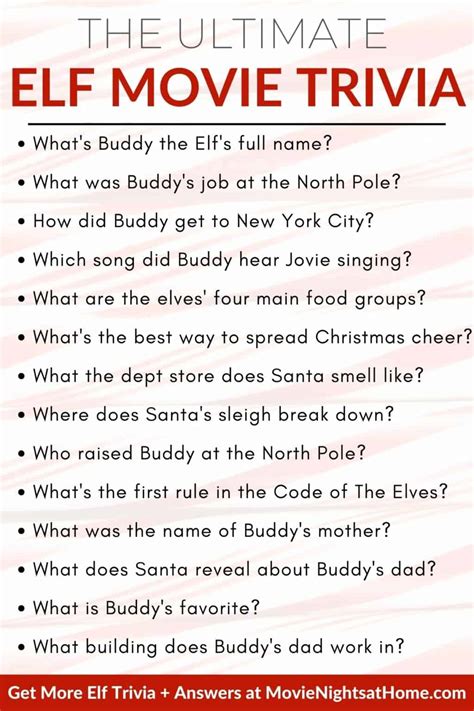 Ultimate Elf Movie Trivia Questions and Answers