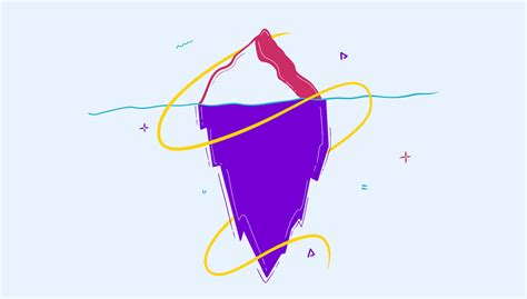 Image result for Tacit Knowledge