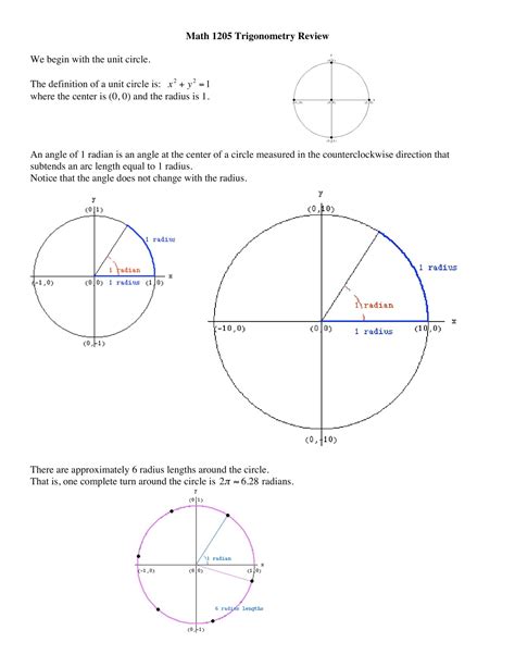 55+ Free Printable Unit Circle Chart Templates [Blank PDF]