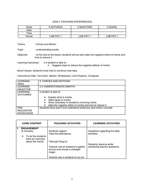 Lesson Plan On Inertia 的图像结果