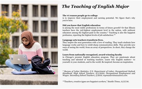 ‎Our Majors | English | University of Illinois Chicago