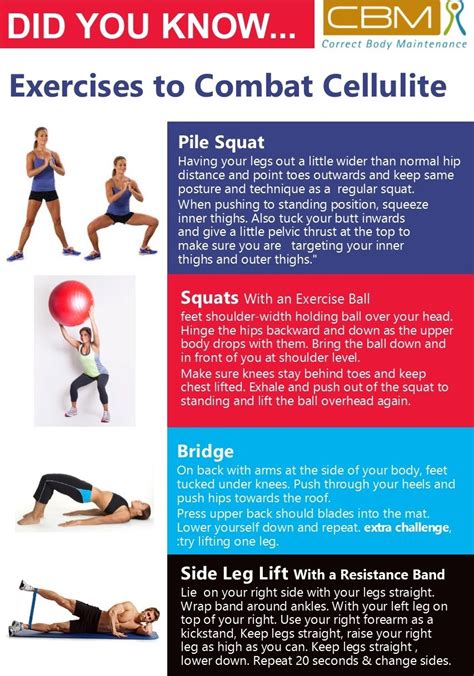 Image result for Exercise to Remove Cellulite That Works Fast