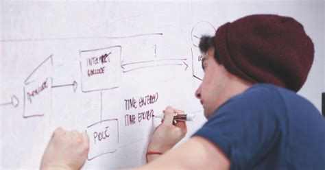 Image result for Computer Programmer Job Description