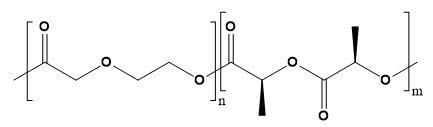Segmented Copolymers of p-dioxanone, Glycolide, and Lactide: Advantages ...