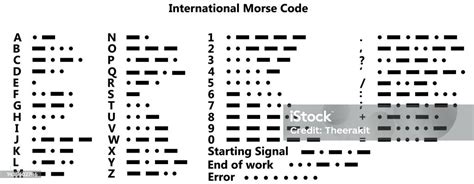 Image result for GUI Project