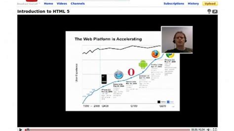 Image result for HTML5 Video Samples