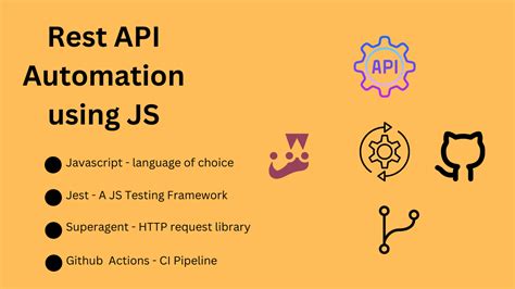 Image result for Consume REST Service JavaScript API Tutorial