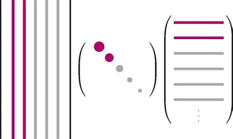 Image result for Matrix Methods in Data Analysis, Signal Processing, and Machine Learning