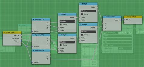 Image result for Keystone Effect Projector