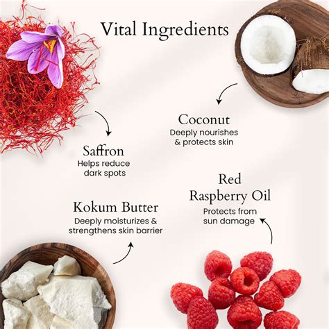 Buy Natural Ayurvedic Face, Hair & Body Care | Panash Wellness