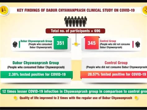 Akshay Kumar Testing Positive For COVID-19 Has Raised Questions Against ...