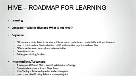 Image result for Hive SQL Tutorial