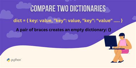 Image result for Dictionary vs Set Python
