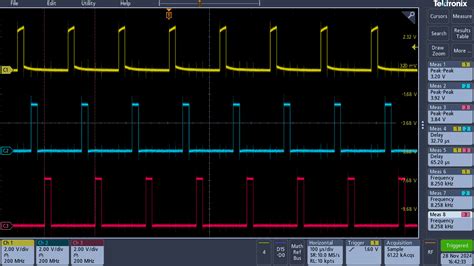 Image result for Basic Coding of Generating PWM Signal Using Arduino
