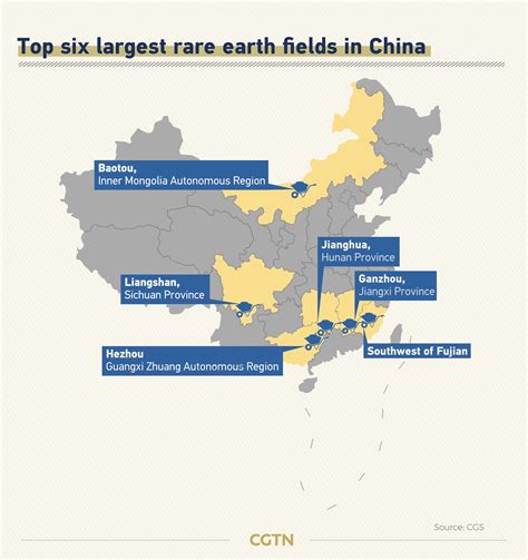 Graphics: Why all eyes are on China's rare earths - CGTN