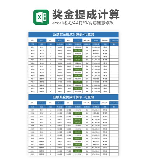 办公模版下载工具-自动打印奖金发放表excel模板下载-Flash中心