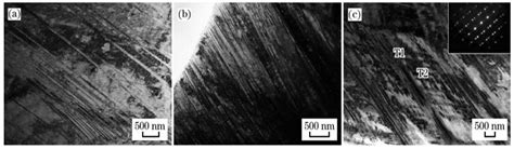 Optimization of Mechanical Properties of High-Manganese Steel for LNG ...