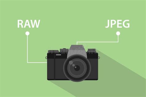 Image result for Raw File Format Digital Camera