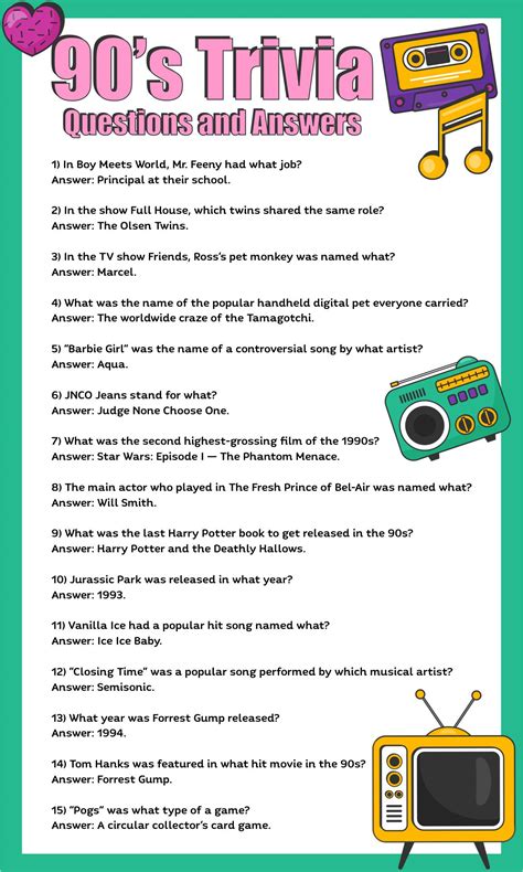 Easy 80s Trivia Questions And Answers Multiple Choice Printable - Free ...