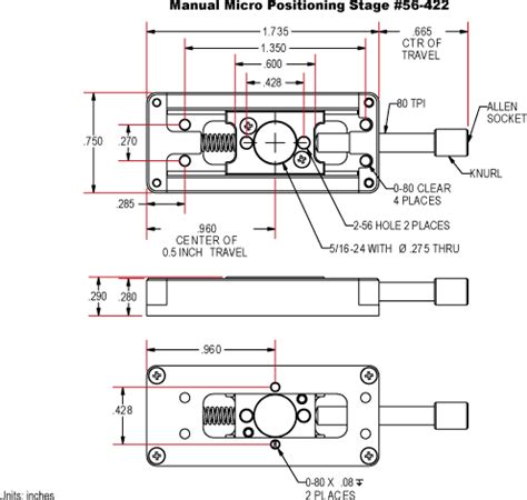 Micro Manual Positioning Stages | X, XY, XYZ Axis Models