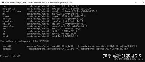 Import Matplotlib Anaconda 的图像结果