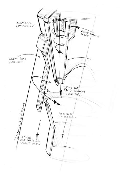 Image result for Cyclone Separator Simple Diagram