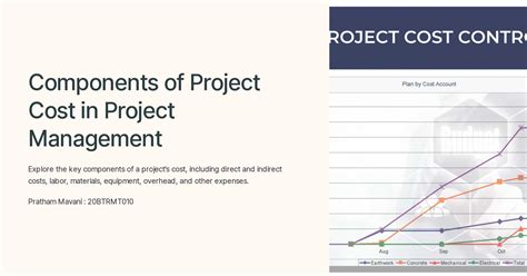 Image result for Project Management Cost Formulas