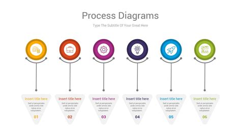 Image result for Process Chart PowerPoint