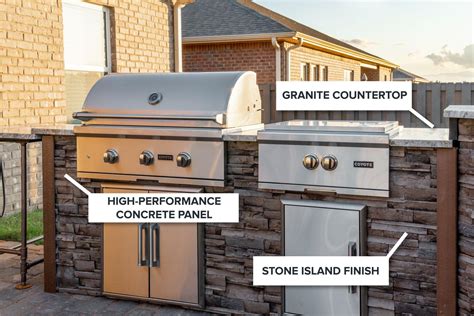 Factors in Calculating Outdoor Kitchen Costs