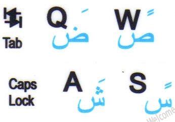 Buy Arabic English Netbook Keyboard Stickers White Background Mini ...