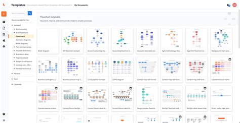 Lucidchart Price, Features, Reviews & Ratings - Capterra India