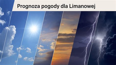 Prognoza pogody dla Limanowej na tydzień 28 kwietnia – 5 maja 2025 ...