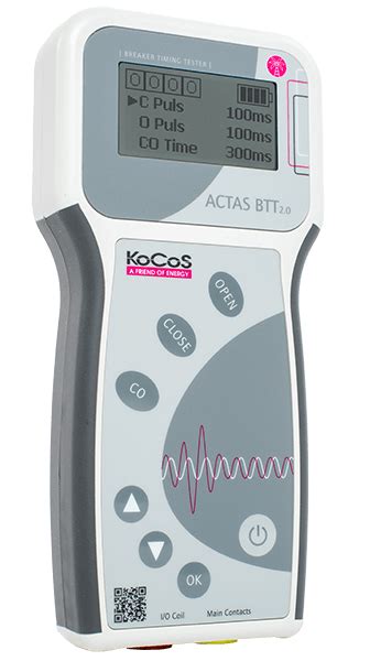 Image result for Actas Testing System