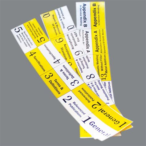 Image result for API 1104 Code Book