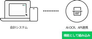 LINE WORKS OCR - 特化型OCR - LINE WORKS