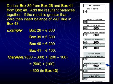 Image result for VAT Return Harmonized