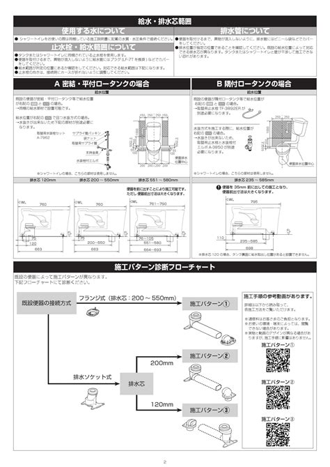 Image result for Waste Segregation System Using Arduino
