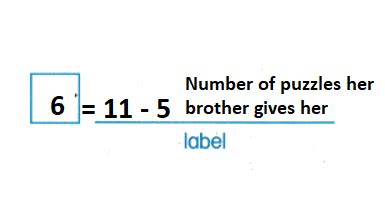 Image result for Creating Math Expressions Grade 2